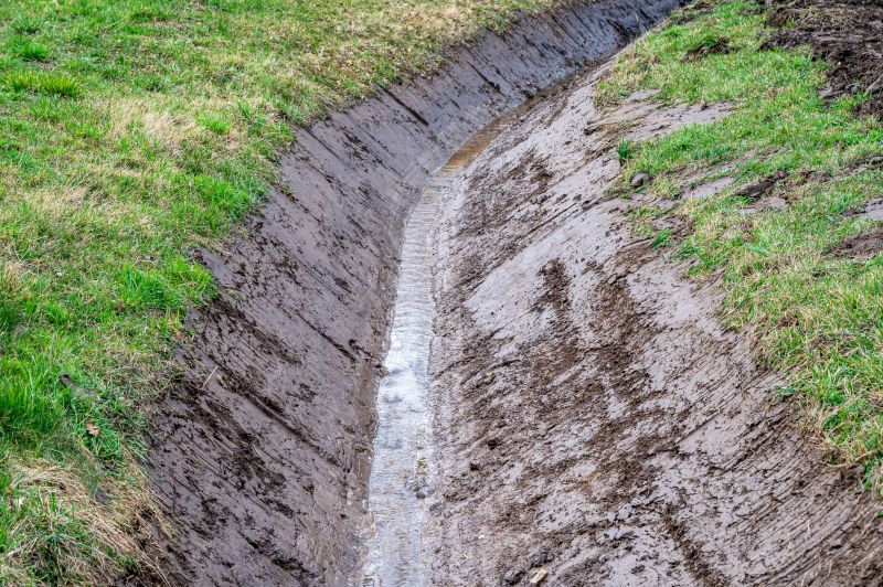 Drainage Solutions for Erosion Control